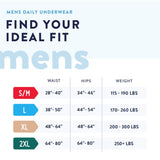 Prevail® Daily Underwear Maximum Absorbent Underwear, Extra Extra Large