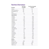 PhenylAde® GMP Mix-In for the Dietary Management of Phenylketonuria PhenylAde® GMP Mix-In Nutricia North America