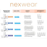 Nexwear Moderate Regular Bladder Control Pads Nexwear Moderate Valrico LLC