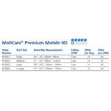 MoliCare® Premium Mobile 6 Drop Absorbency Incontinence Underwear, Large MoliCare® Premium Mobile 6D Hartmann