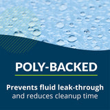 Tidi Blue Procedure Towel, 13 x 18 Inch, CS/500 – Bulk Facility Cleaning Supply - Commercial Wipes & Paper Supplies for commercial facility supply