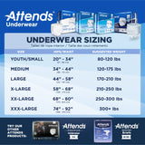 Attends® Extra Absorbency Underwear, X-Large
