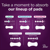 Poise® Maximum Bladder Control Pad, 12.9 Inch Length