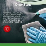 PREempt RTU Surface Disinfectant Cleaner, CS/12 – Commercial Janitorial Supply - Janitorial Cleaning Supplies for commercial facility supply