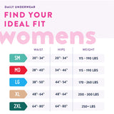 Prevail® for Women Daily Absorbent Underwear, 2X-Large