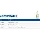MetriCide 28 Glutaraldehyde High-Level Disinfectant, 1 gal Jug MetriCide 28 Metrex, CS/4 – Commercial Janitorial Supply - Janitorial Cleaning Supplies for commercial faci…