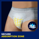 Tena® Men™ Super Plus Absorbent Underwear, Small / Medium