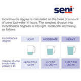 Seni® Active Super Moderate to Heavy Absorbent Underwear, Extra Large