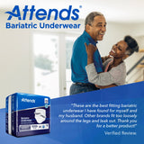 Attends® Absorbent Underwear, 3X-Large