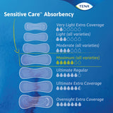 Tena® Intimates™ Overnight Bladder Control Pad, 16-Inch Length
