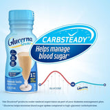 Glucerna Shake Vanilla Nutrition Shake, 8 oz Bottle Case of 24