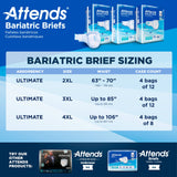 Attends® Bariatric Briefs, 3X-Large Attends® Bariatric Attends Healthcare Products