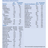 KetoCal® 2.5:1 LQ Vanilla Formula for Dietary Management of Refractory Epilepsy KetoCal® 2.5:1 LQ Nutricia North America