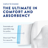 Prevail Air™ Stretchable Ultimate Plus Absorbency Briefs, Size 1 Prevail® Air™ First Quality