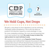 Tranquility® Premium OverNight™ Absorbent Underwear, Small