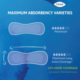 Tena® Intimates™ Maximum Bladder Control Pad, 13-Inch Length