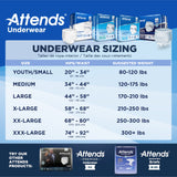 Attends® Absorbent Underwear, 3X-Large