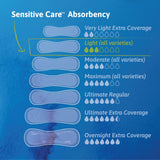 Tena® Intimates™ Ultra Thin Light Pads Regular Bladder Control Pad, 9-Inch Length