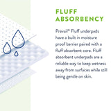 Prevail® Total Care™ Fluff Underpads, Large