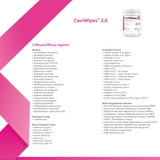 CaviWipes 2.0 Disinfecting Wipes, CS/12 – Bulk Facility Cleaning Supply - Commercial Wipes & Paper Supplies for commercial facility supply