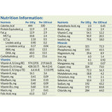 Monogen® Milk Protein-Based Powdered Formula, 14.1-ounce can Monogen® Nutricia North America