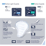Seni® Man Active Bladder Control Guards Seni® Man Active TZMO USA Inc