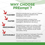 PREempt RTU Surface Disinfectant Cleaner, CS/12 – Commercial Janitorial Supply - Janitorial Cleaning Supplies for commercial facility supply