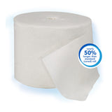 Scott Essential Toilet Tissue, 2-Ply, Standard Size, Coreless Roll, CS/36 – Bulk Restroom Supply - Commercial Restroom Supplies for commercial facility supply