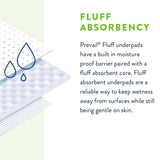 Prevail® Fluff Underpad, 23 x 36 Inch