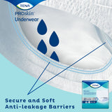 Tena® Extra Absorbent Underwear, Extra Extra Large