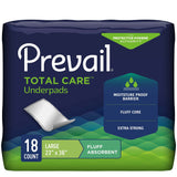 Disposable Underpad